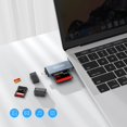 thumbnail image 2 of REQO SD Card Reader, Dual Interface USB C USB 3.0, Micro SD Card Adapter Memory Card Reader, Plug and Play for SD TF CF SDXC SDHC MMC RS-MMC Micro SD Micro SDXC Micro SDHC UHS-I Cards, 2 of 5