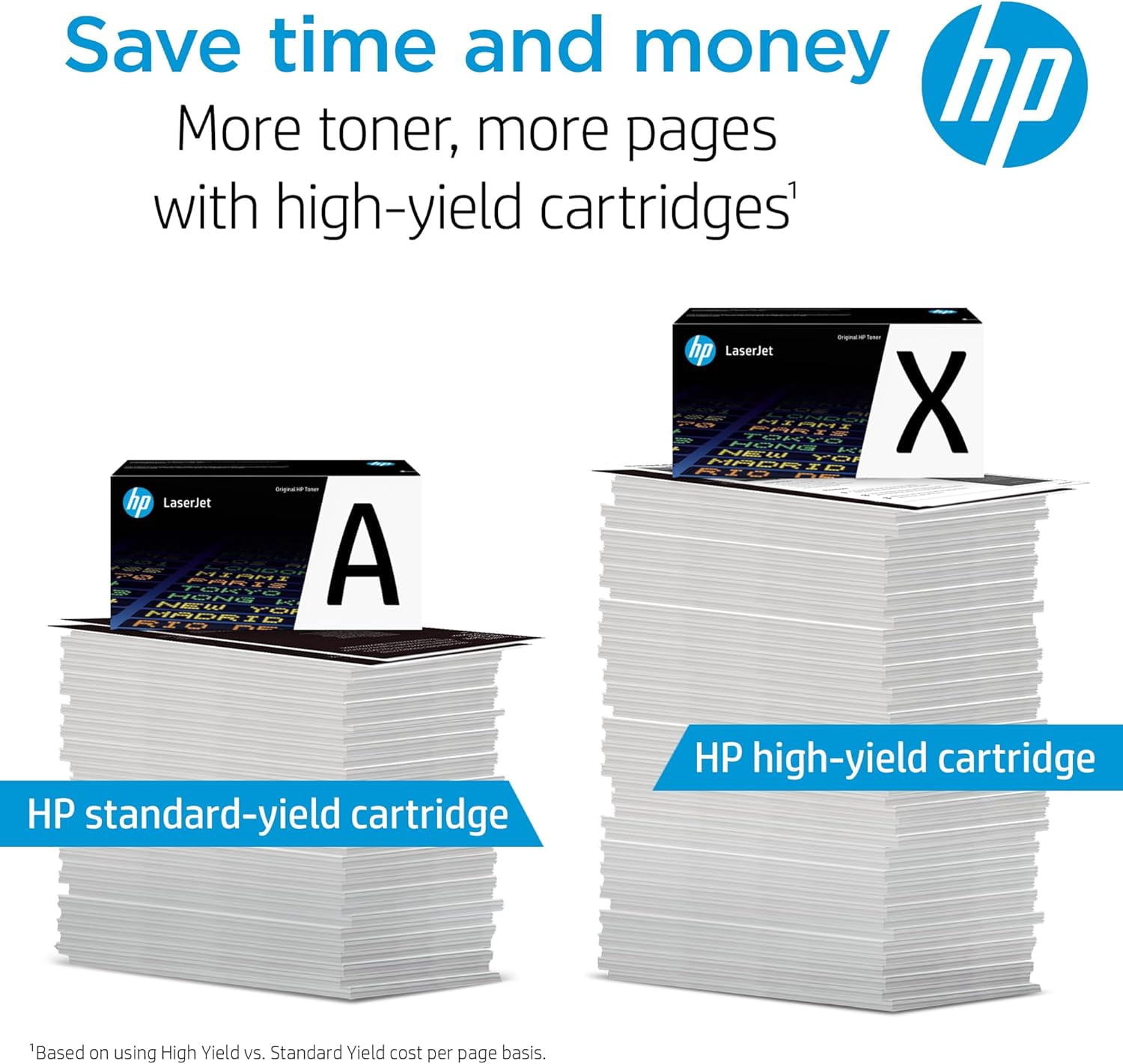 Cartouche de toner HP 218A Mgn LaserJet