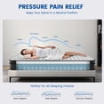 thumbnail image 3 of King Mattress, 12 Inch Memory Foam Mattress King Size, Innerspring Hybrid Mattress in a Box with Motion Isolation & Pressure Relief, CertiPUR-US, 203cm L x 193cm W x 30cm H, 3 of 7