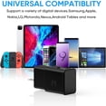 thumbnail image 4 of Adaptateur de Bloc de Recharge Rapide Adaptative (Lot de 5) Compatible pour Galaxy S6/S7/S8/S8 +/S9/S9 +/S10/S10e Galaxy Note 8/Note 9/Note 10+, 4 of 7