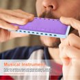thumbnail image 2 of Weiweiguan 1 Ensemble Résine 20 Tons Bleus Harmonica 10 Trous ABS Harmonica avec Boîte de Rangement, 2 of 6