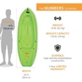 thumbnail image 4 of LIFETIME Wave 72" Youth Kayak with Paddle, 4 of 7