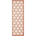 thumbnail image 4 of Safavieh Amherst Wilson Tapis Géométrique, 4 of 5