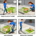 thumbnail image 4 of tamizeot Fresh Patch Grass For Dogs Artificial Turf Grass Outdoor Durable Dog Pad Effective Fake Artificial M, 4 of 6
