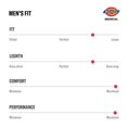 thumbnail image 3 of Dickies Dynamix Men's Natural Rise Jogger Scrub Pant, 3 of 7
