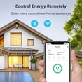 thumbnail image 3 of SwitchBot Prise Wi-Fi Intelligente Mini / Compatible Apple HomeKit, 15A, Bluetooth, Fonctionne avec Alexa, Google Home, Télécommande d'App et Fonction Minuterie, Aucun Concentrateur Requis, 3 of 4