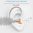 thumbnail image 4 of Earplugs Soft Sponge Ear Plugs Noise Reduction Sleeping Earplug Travel Noise Reduction Rate 35.5db Sound Insulation, 4 of 5