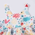 thumbnail image 4 of Robe Bébé Fille Robe Bébé Fille Tutu Robe Sans Manches Fille Robe d'Été avec Chapeaux Deux Pièces Robe d'Anniversaire Bébé Fille 4-5 Ans, 4 of 8