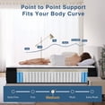 thumbnail image 4 of DEHIJU Queen Size Mattress, 14 Inch Hybrid Memory Foam Queen Mattress in a Box, Pressure Relief, Medium Firm, CertiPUR-US, 4 of 8