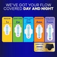 thumbnail image 2 of Always Ultra Thin Feminine Pads with Wings for Women, Size 4, Overnight Absorbency, Unscented, 50 Count, 2 of 9