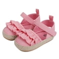 thumbnail image 1 of NOKIO Baby Girl First Walking Shoes Summer Toddler Flat Sandals, Ruffles Design Water-Friendly Lightweight Breathable Comfortable Non-Slip Pool Beach Footwear, 1 of 9