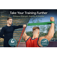 thumbnail image 2 of Argo Fitness Pull-Up Resistance Band 4 Piece, 2 of 4
