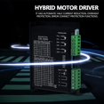 thumbnail image 3 of Stepper Motor Driving Module,1pc Stepper Motor Microstep Motor Driver DC Motor Driver Smooth Operation, 3 of 8