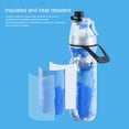 thumbnail image 4 of Bouteille d'Eau à Brumisation PE, Bouteille d'Eau de Sport à Pulvérisation avec Isolation à Double Paroi et Boucle de Transport, Bouteille d'Eau Légère Réutilisable pour le Gym, le Voyage, pour Se Rafraîchir, 4 of 7