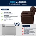 thumbnail image 2 of Deluxe Padded Contemporary Brown Leather Kids Recliner with Storage Arms, 2 of 9