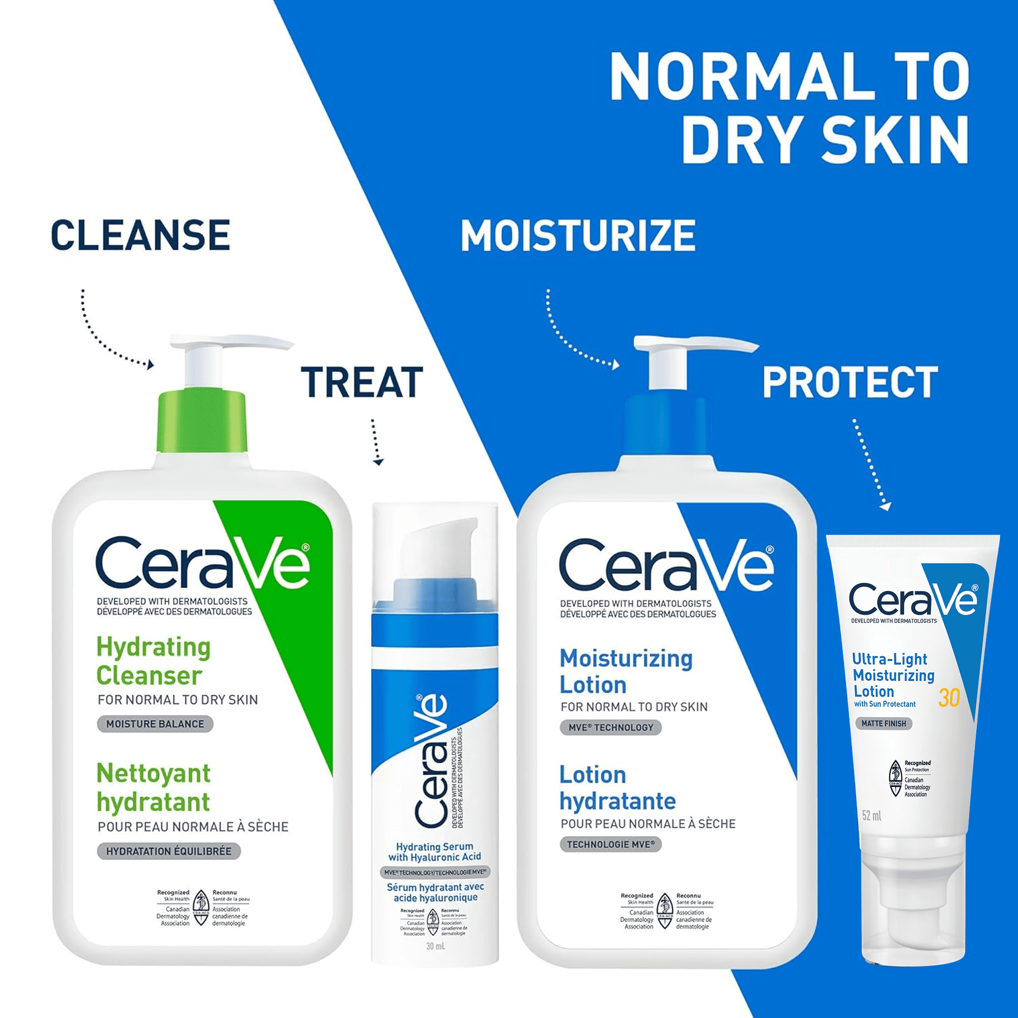 CeraVe Lotion Hydratante Quotidienne, Lotion Légère pour Visage et Corps avec Céramides, 562 ml