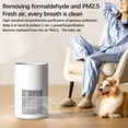 thumbnail image 4 of Vaidha Smart Air Purifier with HEPA & Activated Carbon Filter | 99.97% Particle Removal | Low Noise Operation | Mobile App & Voice Control | Ideal for Home & Office Use, 4 of 7