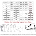 thumbnail image 3 of LSLJS Sandales pour Tout-Petits Sandales pour Bébés Filles Garçons avec Sangle Ajustable, Sandales d'Été d'Extérieur pour Enfants, Chaussures de Plage pour Enfants Semelle Souple Sandales à Bout Renforcé Sandales Romaines, 3 of 5