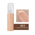 thumbnail image 1 of Holiday Deals Naittoop Liquid Brightening Highlight Matte Oil Control Concealer Facial Concealer Color Changing for Women Girls, 1 of 2