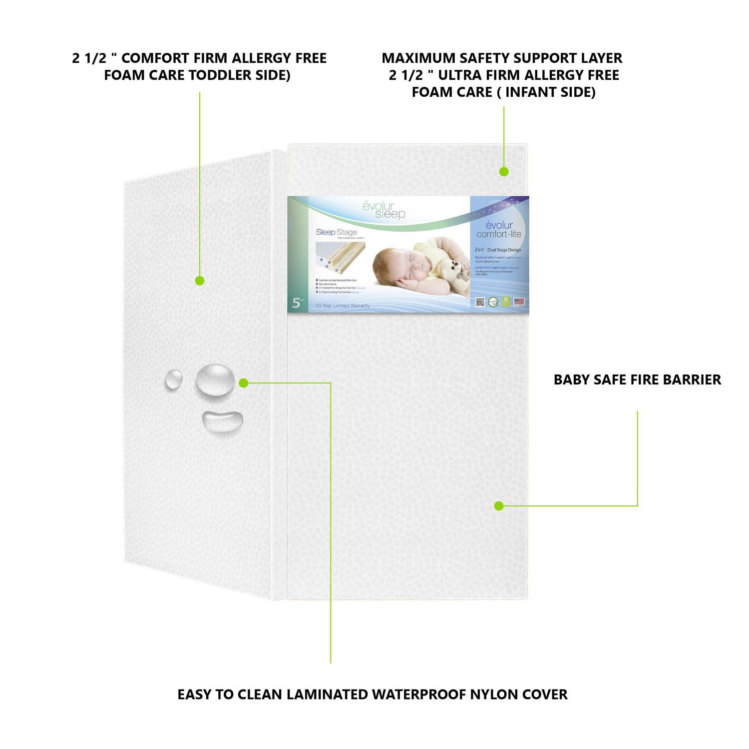 Lit d'enfant et Lit pour tout-petit Matelas