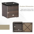 thumbnail image 3 of Costway 2 Pcs Poufs de Patio en Rotin Table d'Appoint Coffre de Rangement Repose-Pieds avec Coussin Noir, 3 of 10