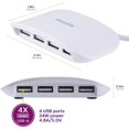 thumbnail image 2 of Philips - Station de Recharge avec 4 Ports USB 4,8 A, Blanc, 2 of 6