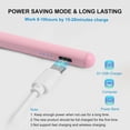thumbnail image 3 of Pink Dual-Touch Capacitive Stylus Pen for Samsung Galaxy Tab A9/A8/A7 - Multi-System Compatible with iOS, Android & Windows - Includes Pencil Extender, 2 Replacement Tips, USB-C Cable & Manual, 3 of 6