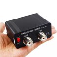 thumbnail image 4 of APPLAYERR Amateur Radio SWR Meter with Type-C Charging, Wide Compatibility & User-Friendly Design, 4 of 8