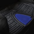 thumbnail image 3 of Tapis de Sol en Caoutchouc Canal Haut Premium - BLUE, 3 of 6
