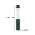 thumbnail image 3 of Birdeem Produits d'Éclairage Extérieur, Lumières Extérieures Led, Rechargeables, Portables, Antichoc, Magnétiques, Réparation Auto, Lumières d'Urgence, Lumières Extérieures Led, Lumières en Filet Led, Lumières Extérieures à Batterie, 3 of 8