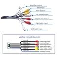 thumbnail image 2 of 20Pin Plug to 6x 3.5mm RCA Female Car Stereo Adapter Cable Wiring Harness, 2 of 8