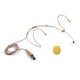 thumbnail image 1 of Mistaha Lightweight Headworn Headset Microphone Condenser Mic 3-pin Mini XLR Plug for Wireless Bodypack Transmitter, 1 of 6