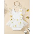 thumbnail image 3 of EYIIYE Ensemble d'Été pour Fillette 0-2 Ans Nouveau-Né Combinaison à Manches Volantées Barboteuse Patchwork en Tulle Papillon Justaucorps à Col Ras du Cou avec Bandeau Vêtements Mignons et Doux pour Bébé pour Fête Quotidienne Décontractée, 3 of 9