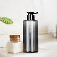 thumbnail image 3 of Refillable Plastic Soap Dispensers 300ml/500ml Safe for DIY Lotions and Soaps Durable, 3 of 3