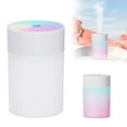 thumbnail image 3 of Binwennn Quiet Home & Mini Air Humidifier Cool Mist Water Tank Air Care Air for Home Large Room Smart Humidifiers Bedroom Items for Men Humidifiers for Large Bedroom Warm Mist Hul430 for Room, 3 of 7