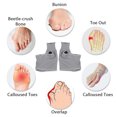 thumbnail image 3 of Graflsoa Bunion Relief Foot Sleeves - Adjustable Toe Alignment Support for Men & Women, Grey, Small Size, 2-Pack, 3 of 6