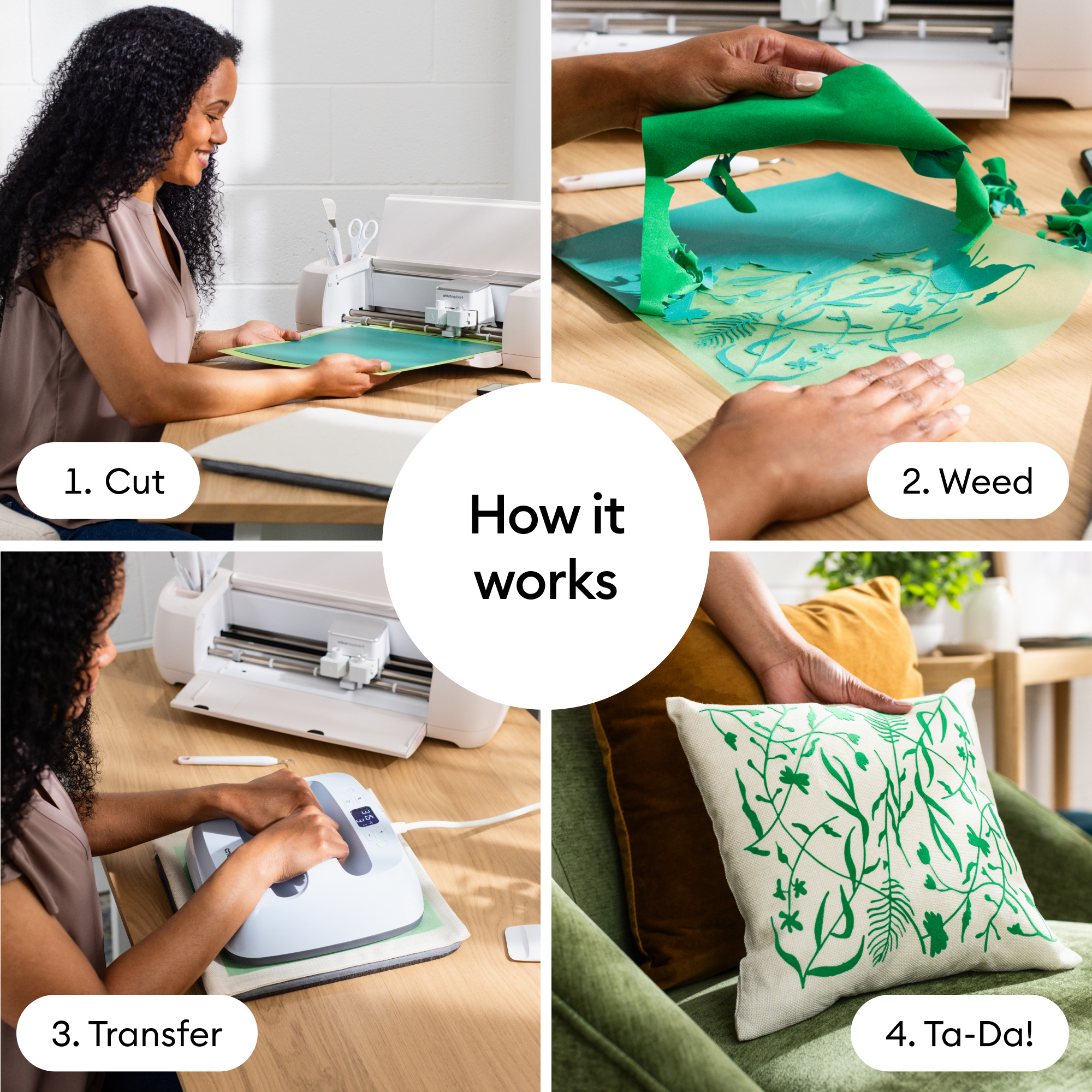 Thermocollant floqué Cricut™, collection Classics