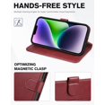 thumbnail image 5 of Case Wallet for iPhone 14 Plus, [RFID ing] PU Leather Stand Folio Cover with 4 Slots [TPU Protective, 5 of 5