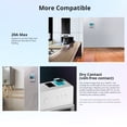 thumbnail image 3 of SONOFF TH Elite 20A Commutateur Intelligent Sans Fil Wi‐Fi avec Mesure de la Température et de l'Humidité pour Maison Intelligente, Compatible avec Alexa, Google Home, IFTTT, Télécommande via Application, Aucun Concentrateur Requis, 3 of 7