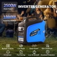 thumbnail image 2 of Efurden 2500W Inverter Generator, Portable Gas Generator with ECO Mode & CO Protection for Camping RV Home Backup, 2 of 9
