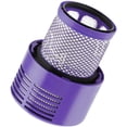 thumbnail image 1 of Filtres pour Dyson V10, Filtres de Remplacement, Lot de 2, 1 of 4