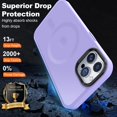 thumbnail image 3 of Entronix Heavy Duty Case For iPhone 15 Pro Max,14 Pro Max, Translucent Matte Back, Magnetic Sturdy Case, Purple, 3 of 5