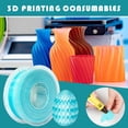 thumbnail image 2 of Filament d'Impression en Soie Dégradé Bicolore avec Texture Soie pour Matériau d'Impression 3D, 2 of 6