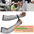 thumbnail image 3 of Manchon de Bras Protecteur Anti-Coupure Résistant Gant de Travail Sécurité Manchons de Bras Anti-Perforation Construction, 3 of 6