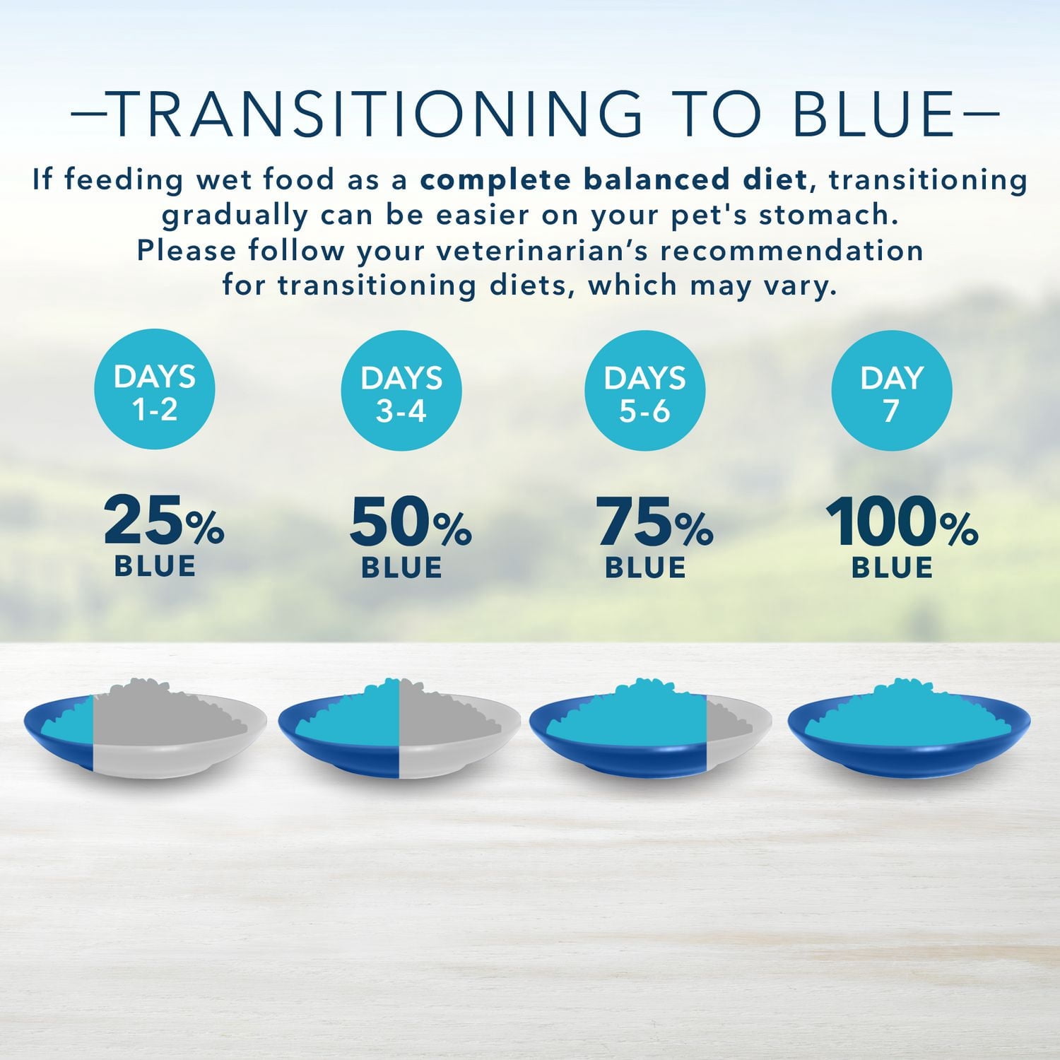 Nourriture Humide pour Chat Adulte Blue Buffalo Tastefuls Entrée de Poulet en Flocons dans une Sauce