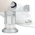 thumbnail image 2 of 2PCS Filter Replacement for 1665 2156 Powerforce 1665 1613056 Assembly, 2 of 6