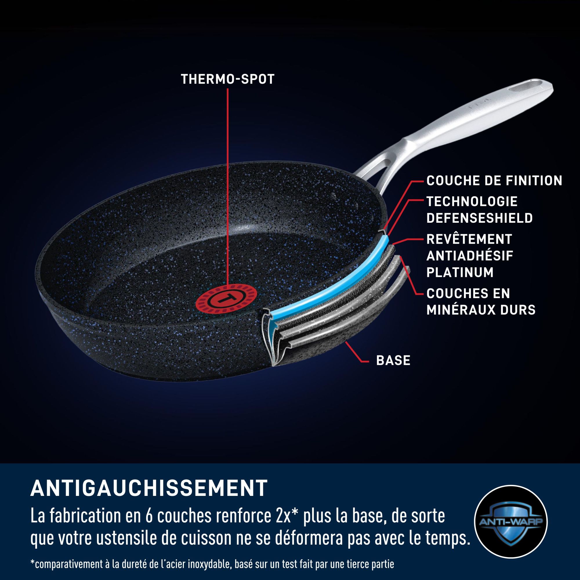 Ensemble T-fal Stone Shield de 10 pièces avec technologie DefenseShield™, fabrication en 6 couches, texture pierre robuste, à l’épreuve du lave-vaisselle et du four