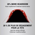 thumbnail image 2 of Coleman 6-Person Skydome Camping Tent, 2 of 9