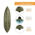 thumbnail image 3 of LIFETIME Tamarack Angler, 3 of 6