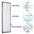 thumbnail image 5 of Filtres à Brosse Côté Brosse pour Xiaomi Roborock S7 T7S T7S Plus, 5 of 5